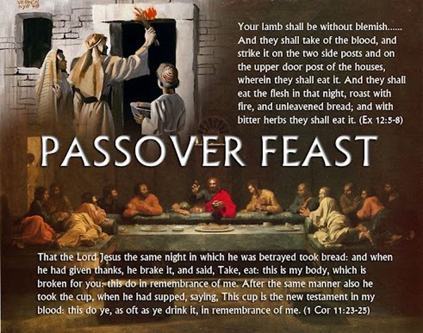 jesus-passover-lamb
